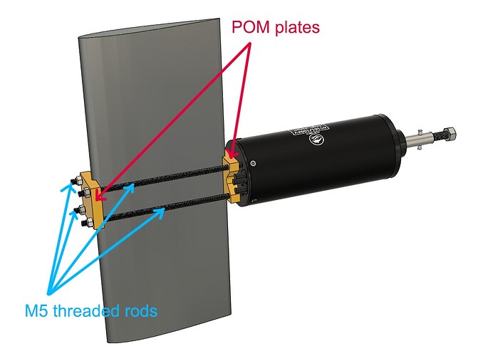 Mast clamp fig1