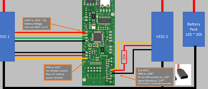 bremote3