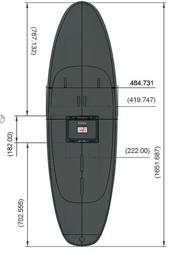 board measures