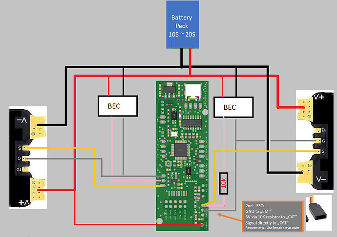 dual steering connection to bremote receiver for ESC ver2