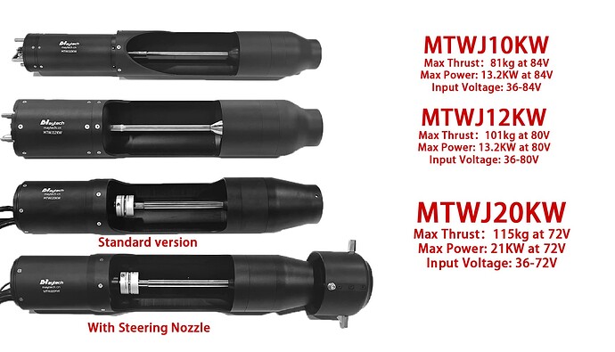 喷泵合集带文字