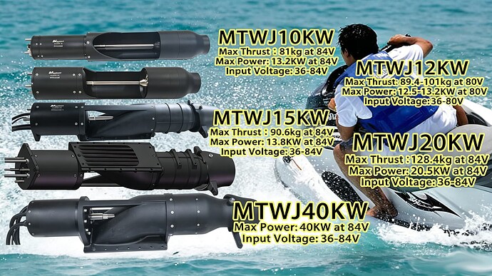Maytech Jets