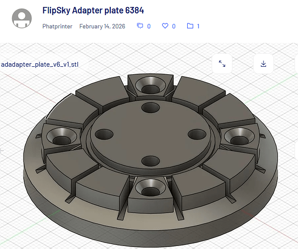 flipsky adapter plate