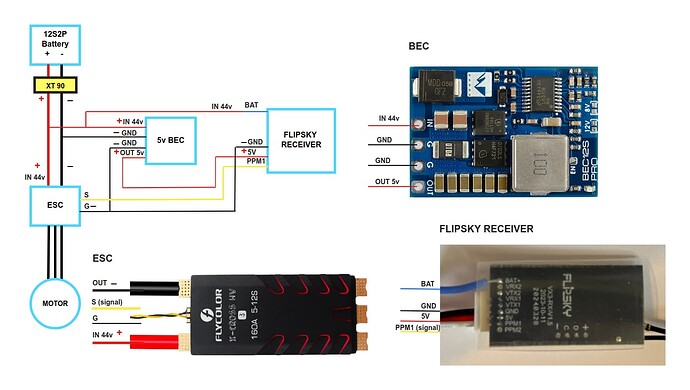 Wiring_diagram