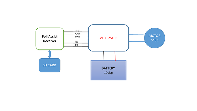 diagram1
