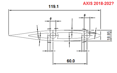 AXIS 119x19