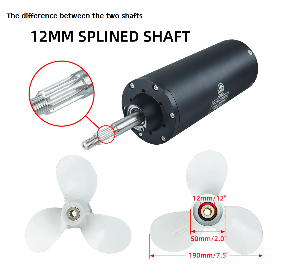 Help with Flipsky FSESC 75350 with 65161 120 KV motor