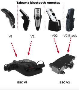 TAKUMA-ESC-COMPATABILITY-264x300
